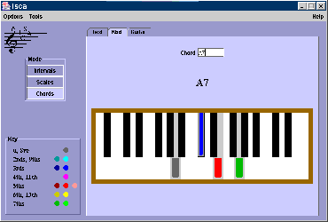 SICA Chords/kbd