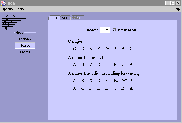 SICA Scales/text